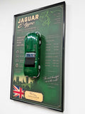 A framed vintage Jaguar E-type car display mounted on a white wall. The display features a green die-cast model car suspended over printed poster artwork with Jaguar branding, dimensions, and a small Union Jack flag.