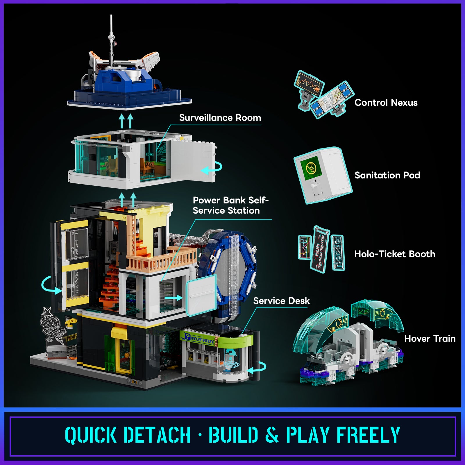 Lumibricks Floating Train Station (L9098) – Cyberpunk LED Display Build ...