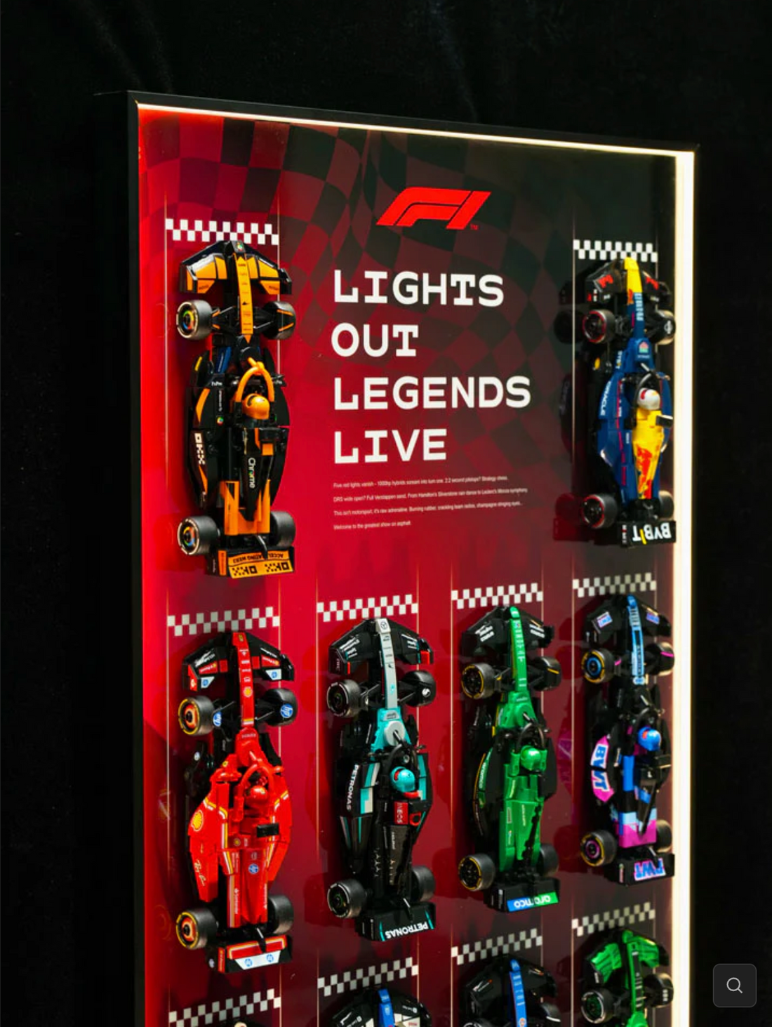 Display Frame for Speed F1 Series(LED Version)